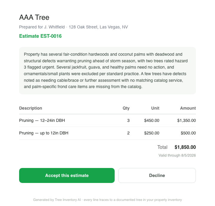 A client-facing proposal with Accept and Decline buttons